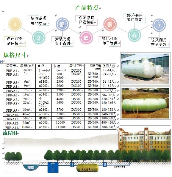 望谟玻璃钢化粪池